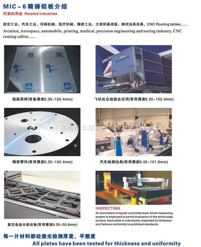 美铝MIC-6精铸铝板