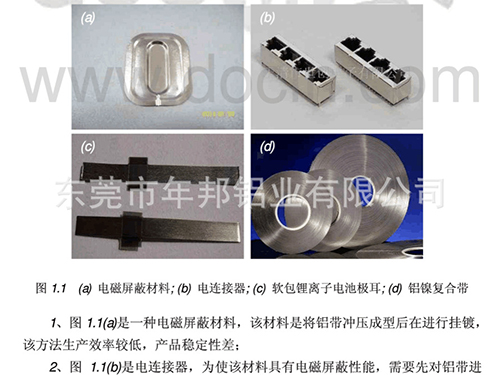 车灯散热器镀镍铝带
