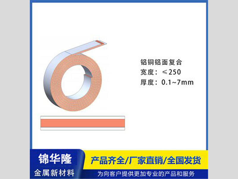 铝镍复合铝型材